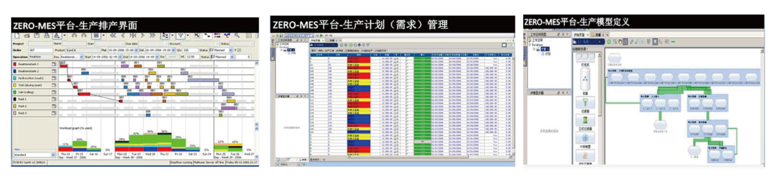 MES制造执行系统