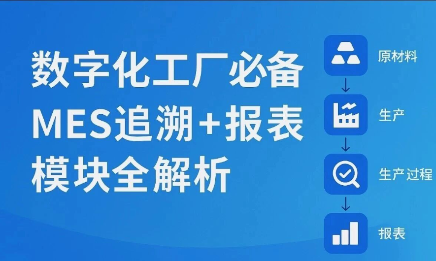 数字化工厂必备MES追溯+报表模块全解析 数字化工厂必备MES追溯+报表模块全解析
